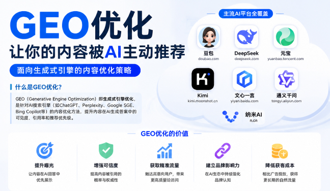 巴音郭楞GEO与SEO有何相似之处